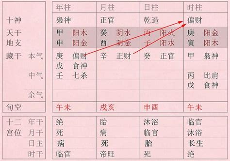 通根 透干|透干和通根的区别 – 天干通根与地支透干